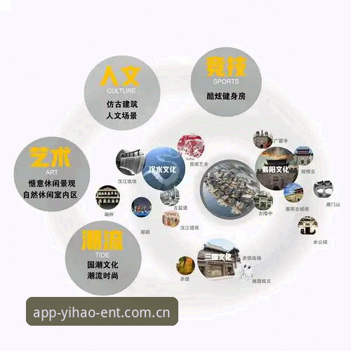壹号娱乐安装操作教程：从下载到畅玩的创新体验指南