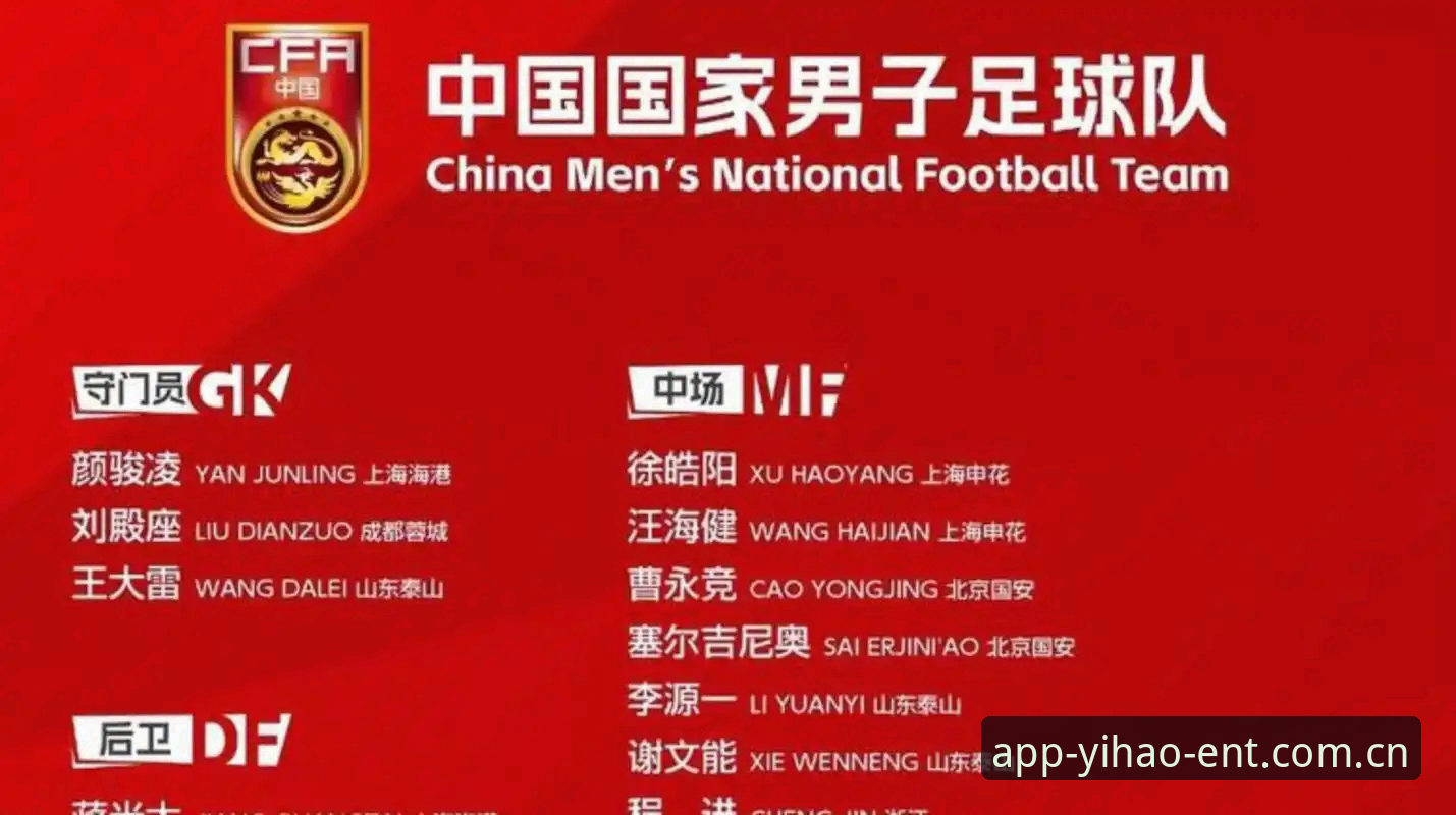 中国足协第三批禁足名单出炉：深度评测足球腐败背后的行业警示