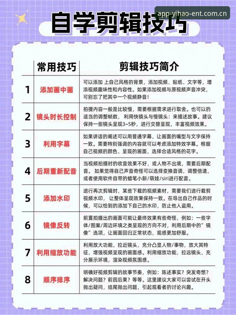 壹号娱乐App 壹号娱乐App从零开始操作教程——新手也能轻松上手的完整指南